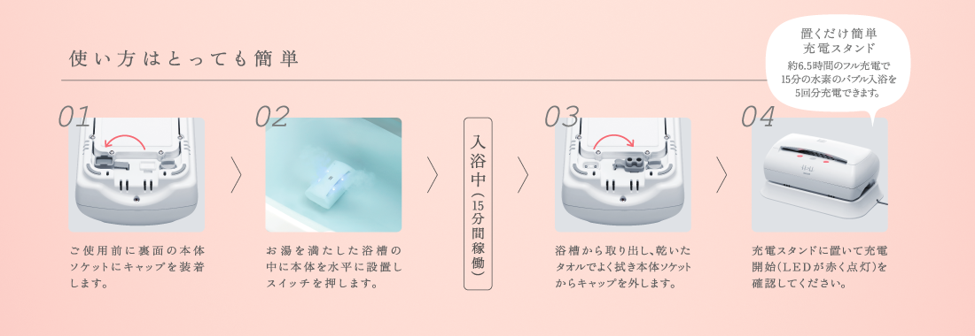 水素水関連