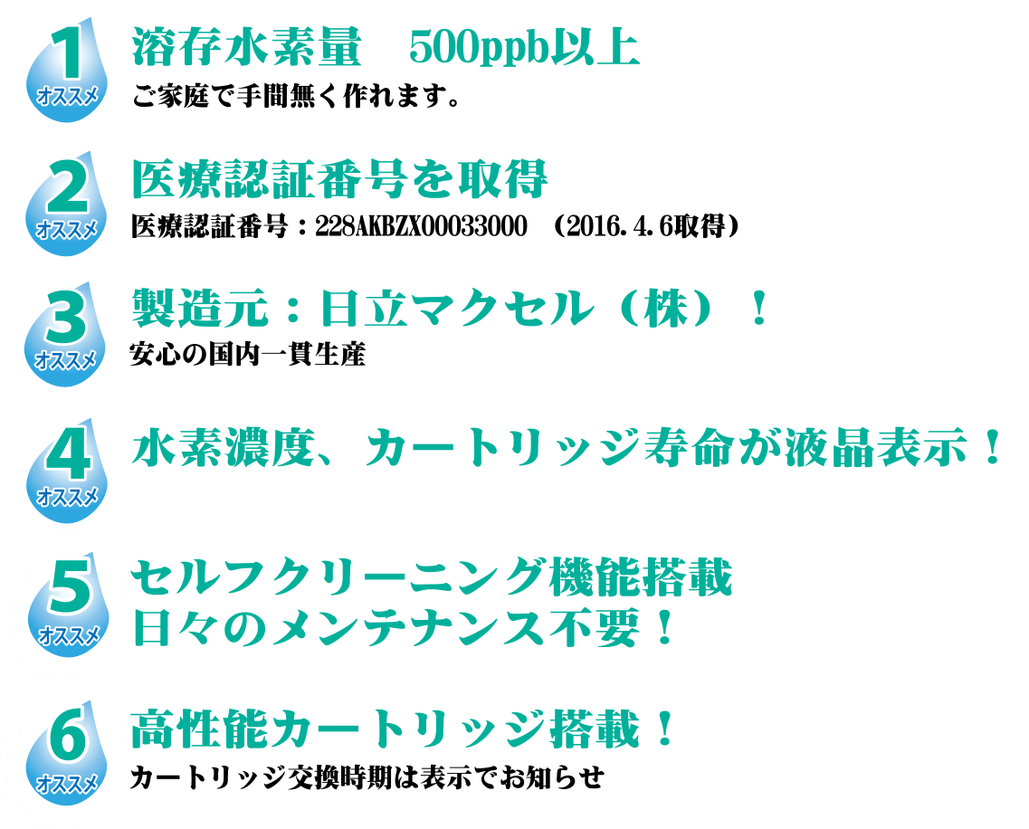 水素水関連